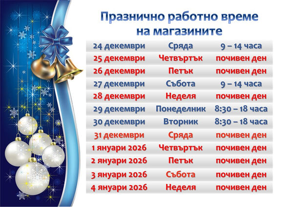 Работно време на магазините Коледа и Нова година